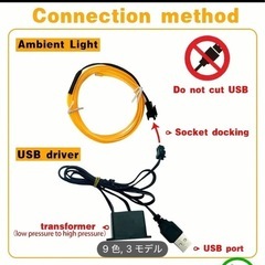 ledチューブ　セット
の画像