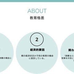 医大生グループで立ち上げた中高生向け教育事業の画像