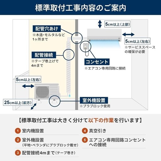 激安‼️エアコン基本工事費込み‼️