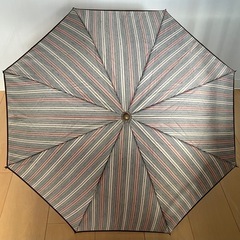 折畳み日傘の画像