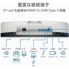  【ジャンク品】Dell 27インチ 4Kモニター (S2722QC)の画像