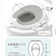 補助便座・折り畳み補助便座（必要ならトイトレパンツもどうぞ♪）の画像