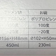 クレヨンしんちゃん食器5点セットの画像
