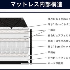 美品　マットレス単品　ダブル　の画像