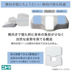 ✅ 新品未開封 専用枕カバー（予備）をプレゼント‼︎ ニトリ 通気性の良い 横向き寝がラクな枕2 Nブレス プラスエアの画像
