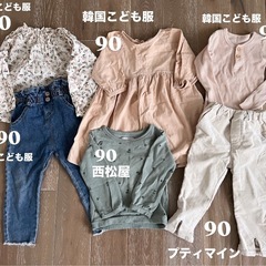 サムネイル