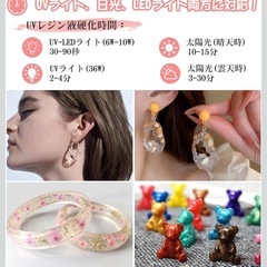 【決まりました】UVレジン液 高透明 速乾 250g 大容量 ハードタイプ LED/UVライト対応の画像