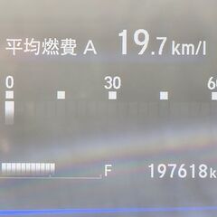 ホンダ・ハイブリットフィット4WDの画像