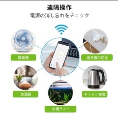 【新品】Gosund スマート電源プラグ WP6-1（Wifi）1個の画像