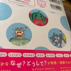 ぐんぐん頭のよい子に育つよみきかせ かがくのお話25
の画像