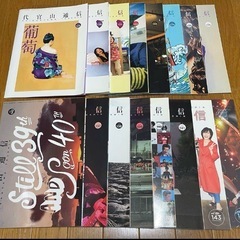 サムネイル