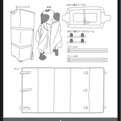 ベビーサークルの画像
