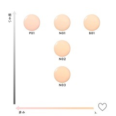 ルナソル ファンデーションの画像