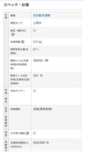 美品　洗濯機　5.5kg　ハイアール　JW-U55A-K