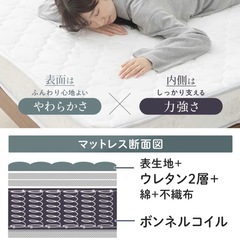 シングルマットレス 6ヶ月使用の画像