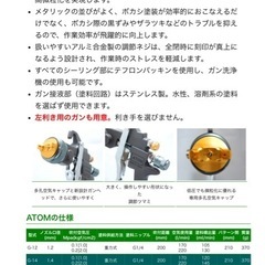 恵宏アトム1.4mm  塗装
ガン　の画像