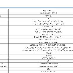 YAMAHA ヤマハ電子ピアノJ-5000 【取扱説明書など付属品あり】88鍵の画像