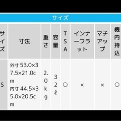 【新品未使用】ビリジアンブルー Sサイズ キャリーケースの画像