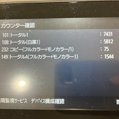 Canon Satera MF753Cdwの画像