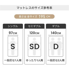 新品　YOUZI 三つ折りマットレス　シングル 高反発 10cm厚 硬さ180N/250N 高密度30D 折りたたみマットレス 敷布団 洗えるカバー 抗菌防臭 圧縮梱包 97×195×10cm ホワイトの画像