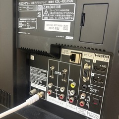 テレビの画像