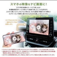 [新品]日産 MM518D-W HDMI Eタイプ 変換 ケーブル コード 車用 カーナビでyoutubeを見る カーナビ用  の画像