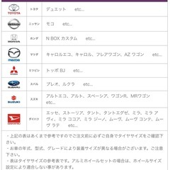 そろそろふゆにそなえて冬に備えてホイール付きスタッドレスタイヤ145/80R13の画像