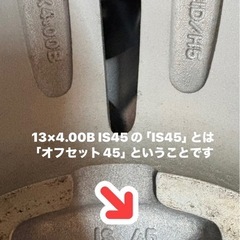 そろそろふゆにそなえて冬に備えてホイール付きスタッドレスタイヤ145/80R13の画像