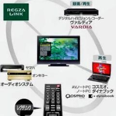 【美品!】レグザ 40インチ フルハイビジョン 2倍速 テレビ レコーダー付き【格安】の画像