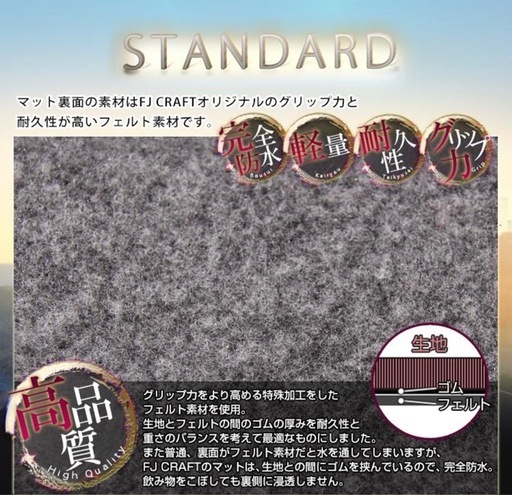 30 アルファード、ヴェルファイア   フロアマットセット