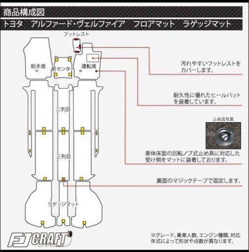 30 アルファード、ヴェルファイア   フロアマットセット