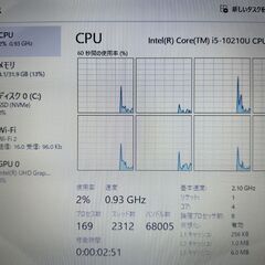 新品SSD・32GBﾒﾓﾘ・正規Windows11搭載ﾉｰﾄPCの画像