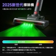 【58000pa強力吸引】コードレス掃除機 LED搭載 自立式 急速充電  視感度最適 ハンディ掃除機 の画像