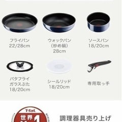 掃除機、フライパン鍋セットの画像