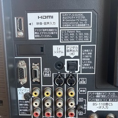 Panasonic TVの画像