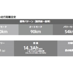 ブリヂストン[BRIDGESTONE] bikke MOB dd（ビッケモブdd）「BM0B44」20インチ 3人乗り対応 電動自転車 -24 の画像