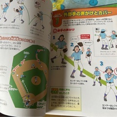 もっとうまくなる少年野球　実践編マンガの画像