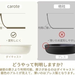 ほぼ未使用フライパンの画像