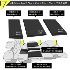 デリカd5 ベッドマットの画像