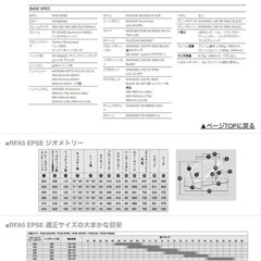  [台数限定]2015年 ANCHOR RFA5 EPSE ロードバイクセットの画像