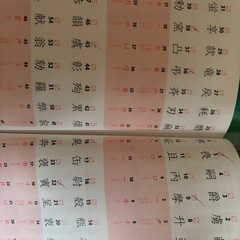 漢字検定 2級 参考書の画像