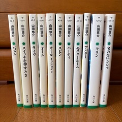 サムネイル