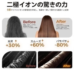 新品 高濃度イオン　ドライヤーの画像