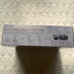 プラモデルの画像