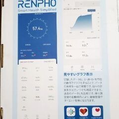 RENPHO－体組成計－単4電池3本必要の画像