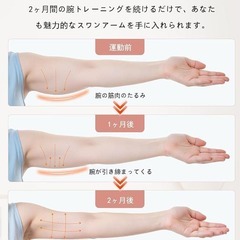 筋トレ⭐️ダイエット器具 二の腕360度回転可能 手首 筋トレ 握力 トレーニングの画像