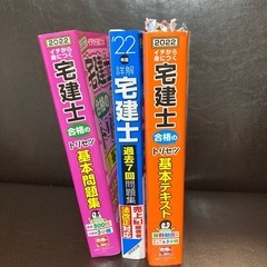 宅建士の過去問題集などの画像