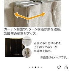 ニトリ　スプール　カーテン　2枚1組 丈190 幅200.の画像