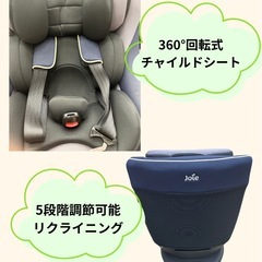 joie アーク360°の画像