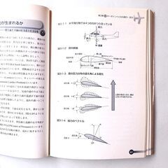 パイロット志望者、航空機に興味の有る方の参考書　タイトル「「航空力学」」航空書籍№１７．の画像